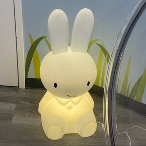 Meet your Posher, Vineetha